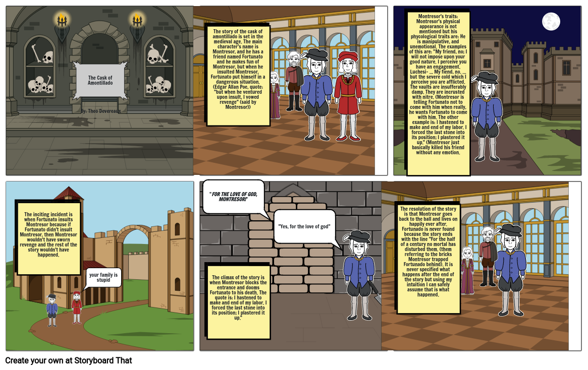 The Cask of Amontillado Storyboard por devereauxt