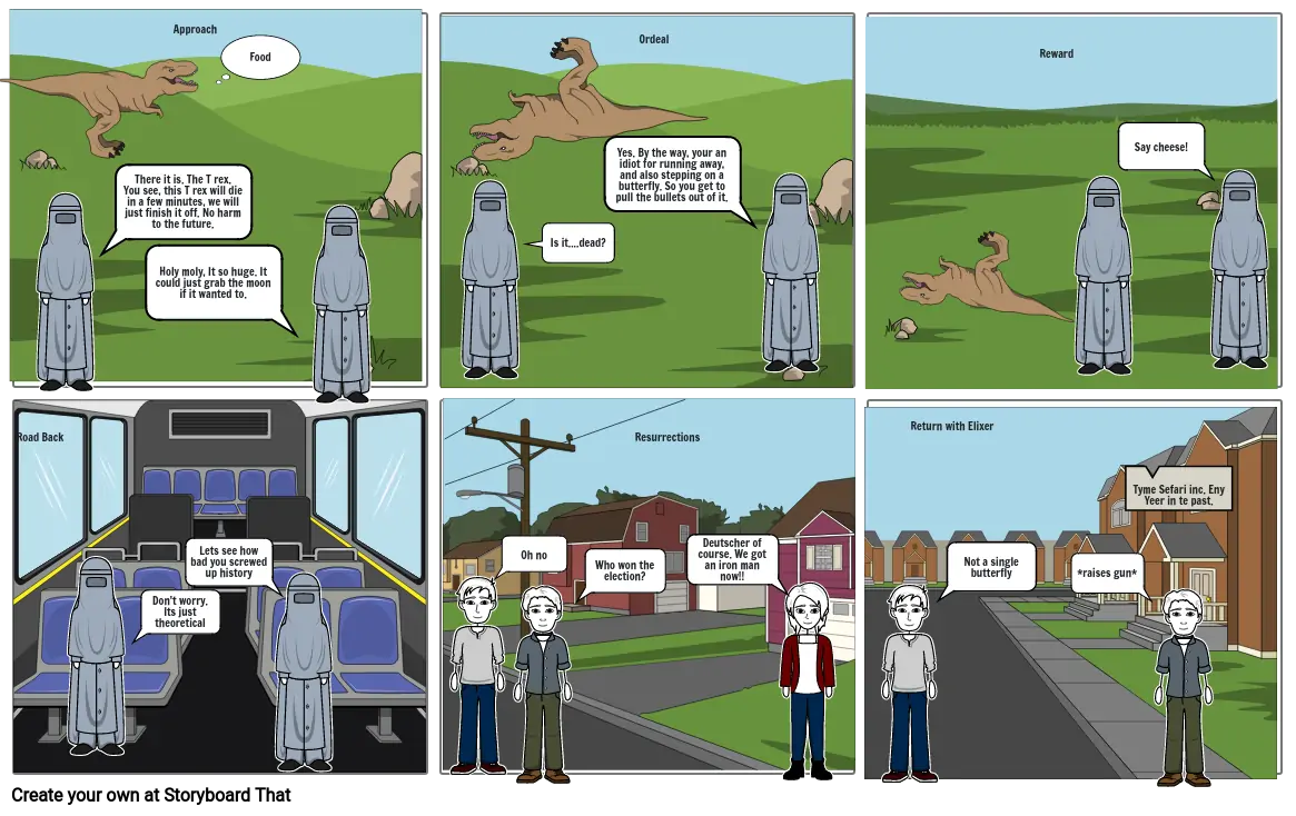 Hero&#39;s Journey Storyboard part 2