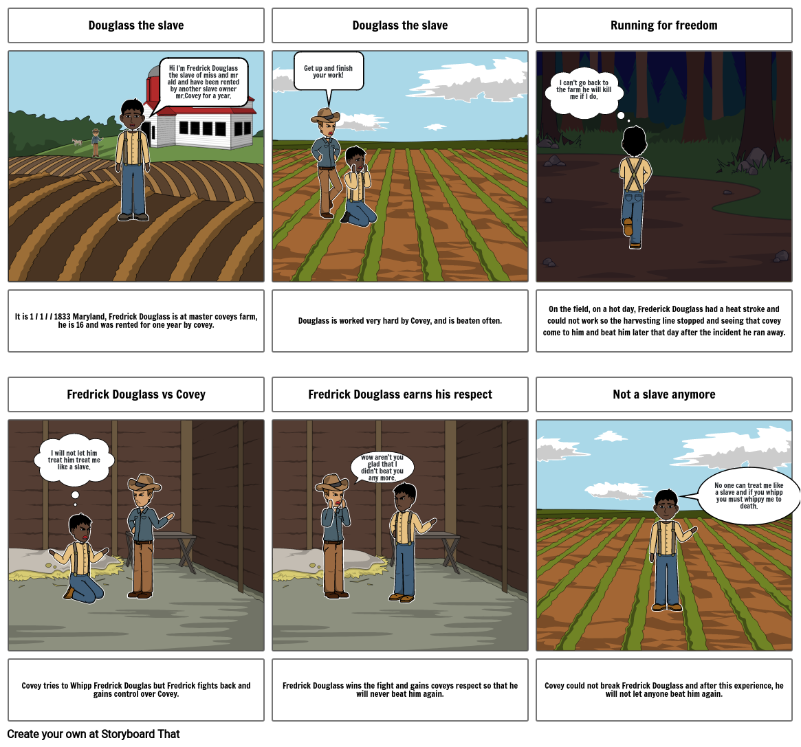 Module 4 fight with covey storyboard