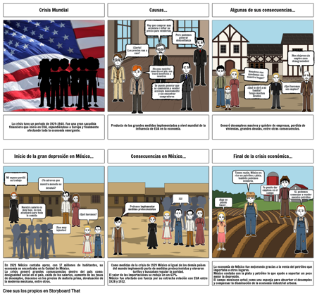 Crisis de 1929 en México