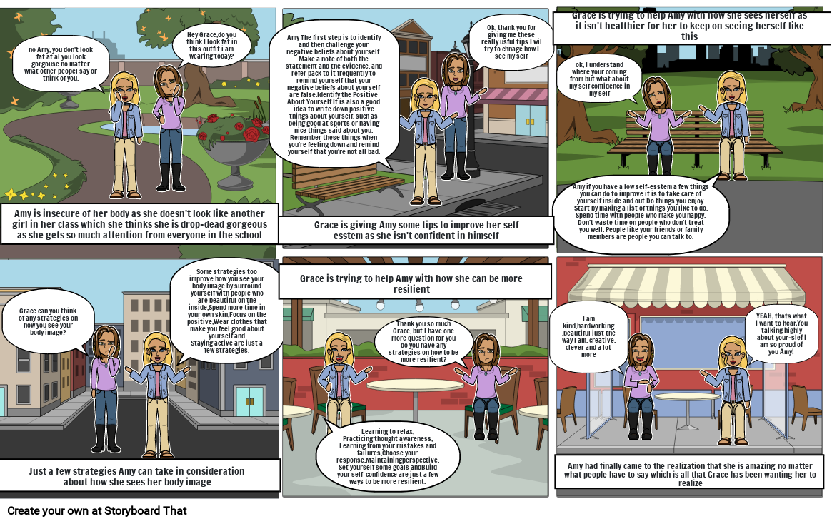 Perceptions Of Body Image Self Esteem Confidence cartoon Story