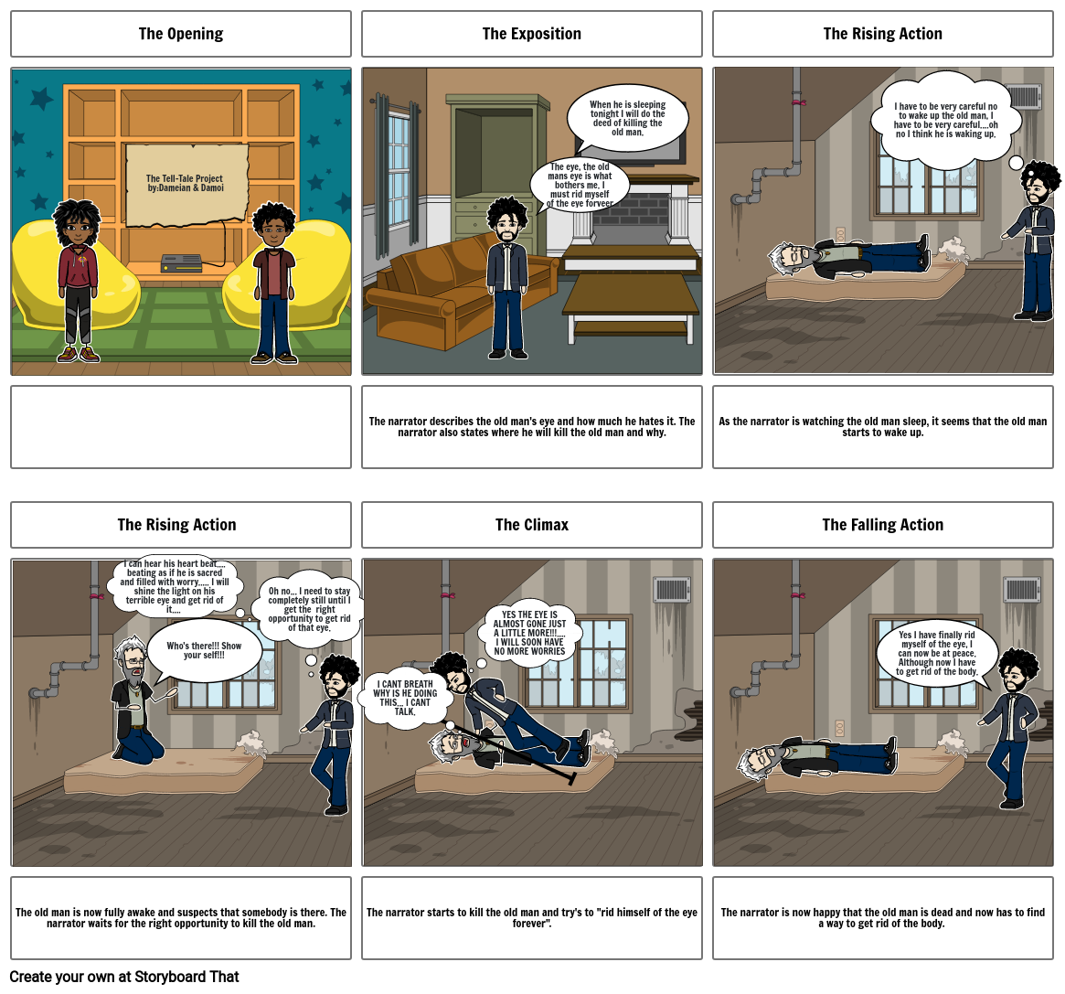 The Tell Tale Heart Project Storyboard By Df76a7ed