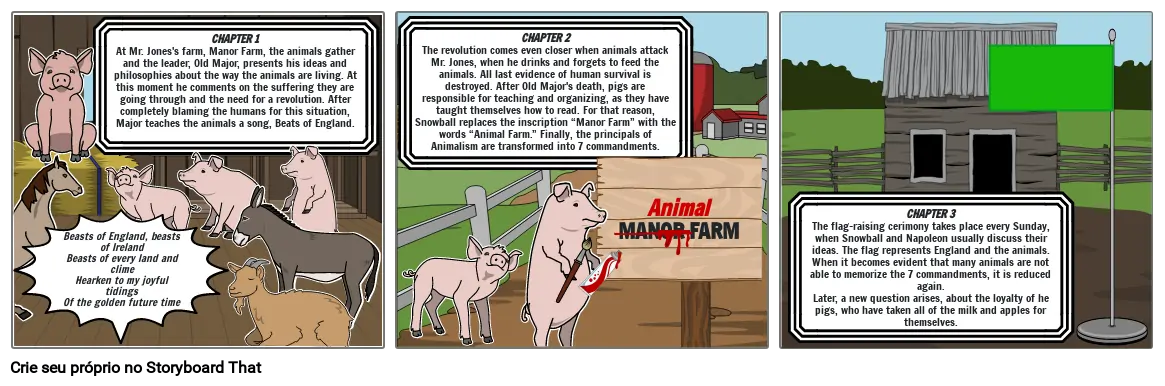 Assignment 6.5 - Animal Farm