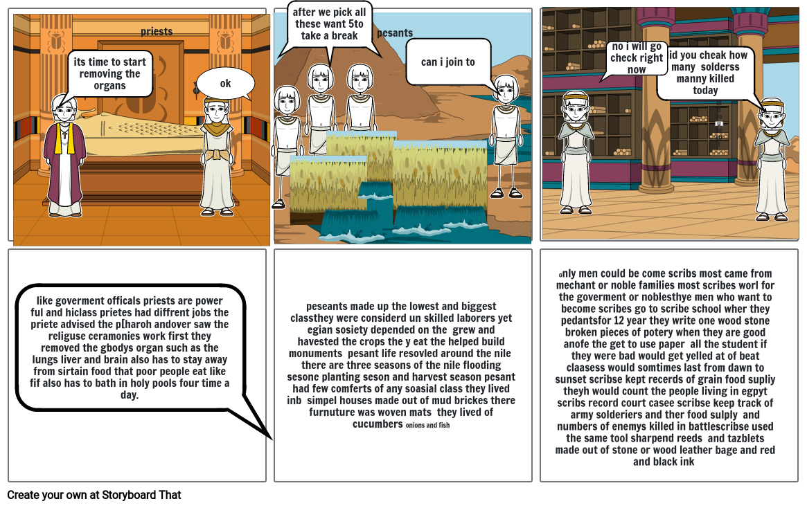 the-social-classes-of-ancient-egypt-storyboard