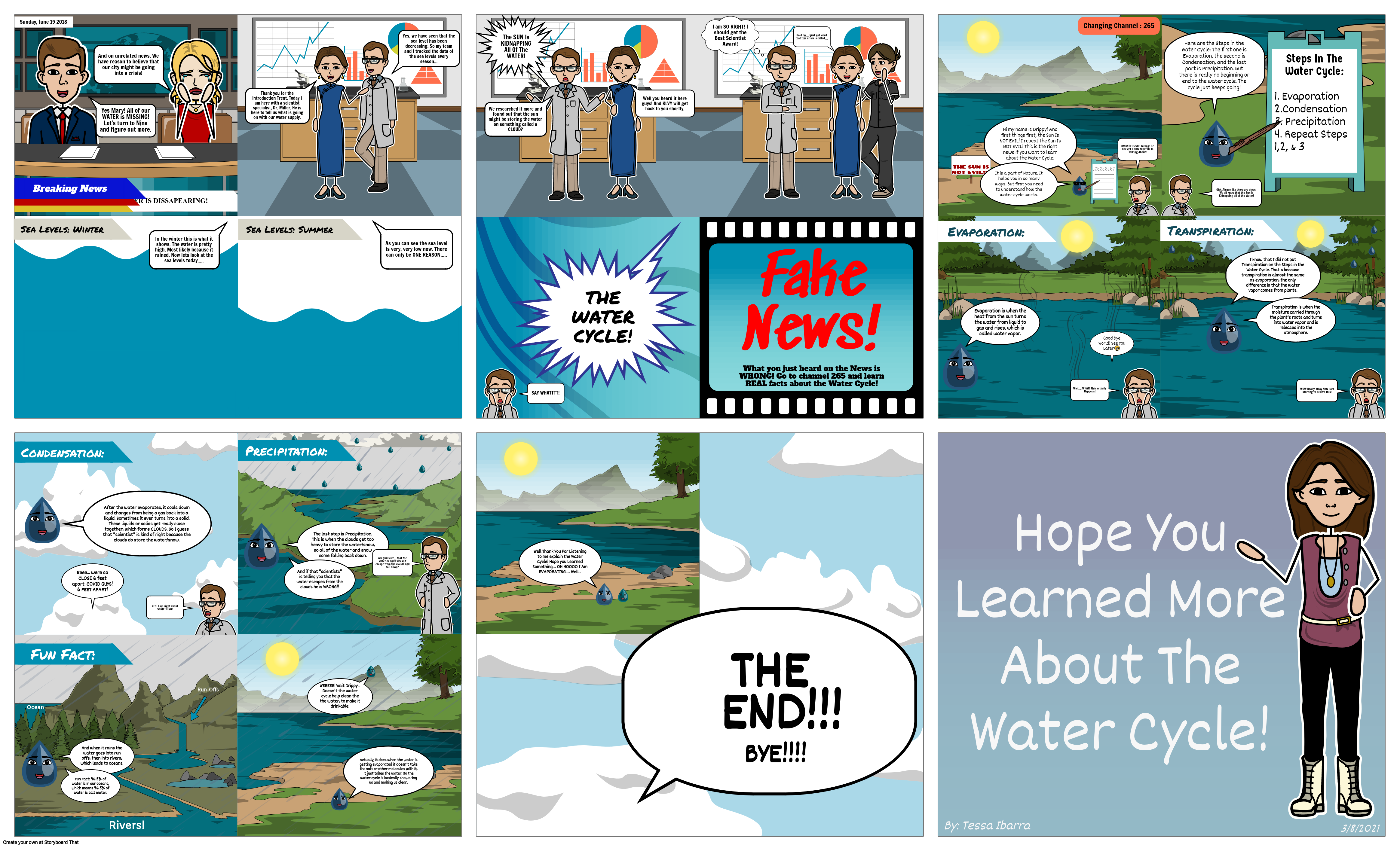 Water Cycle