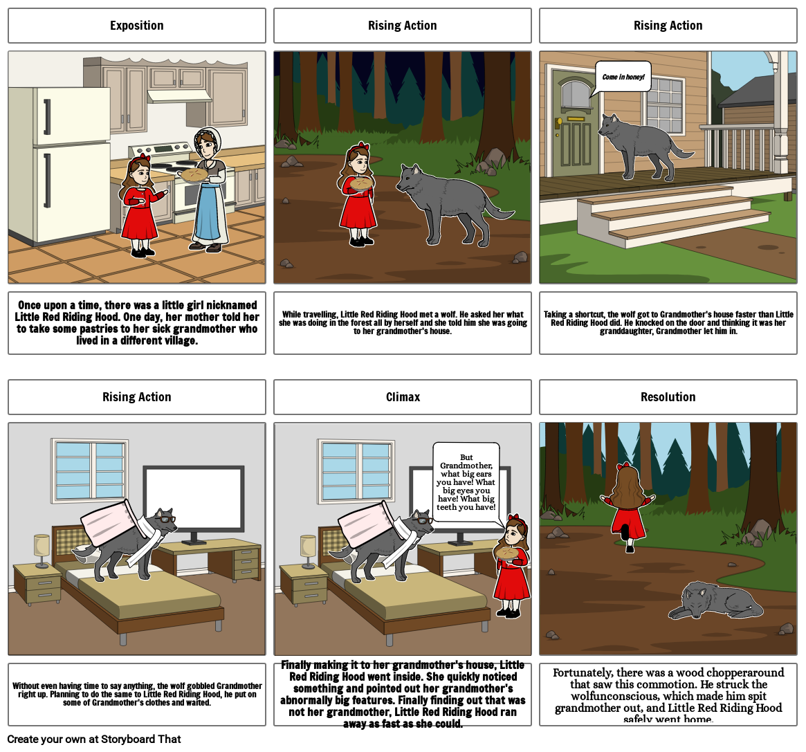 Red for class Storyboard par dfcde8be