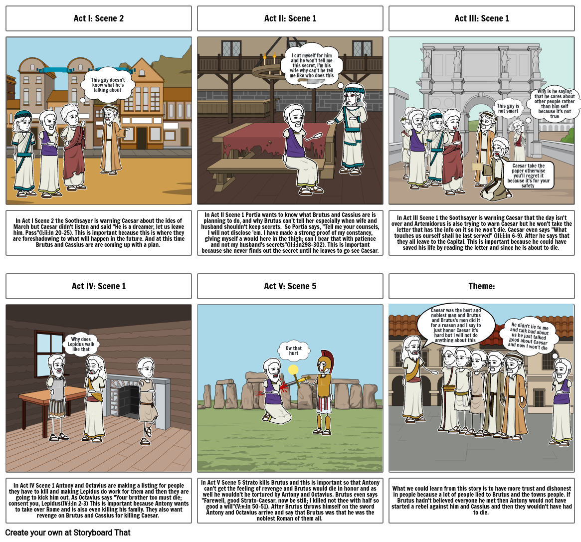 JULIUS CAESAR Storyboard por dfe7251e