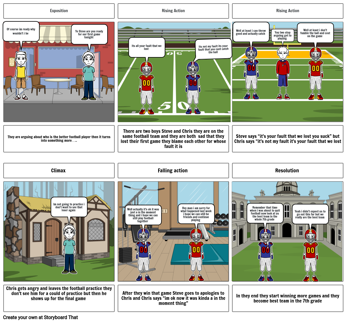 Desean Narrative Storyboard Por Dff18f1f