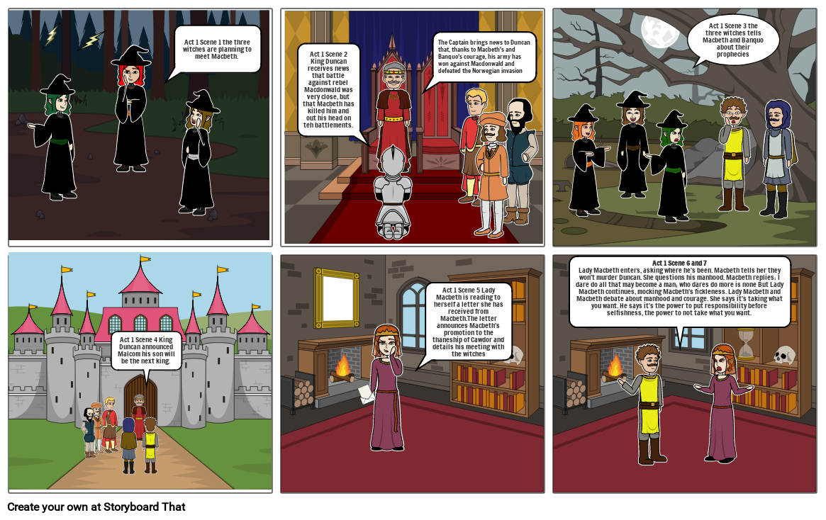 Plotting King Duncans Murder Storyboard by dff3f8f1