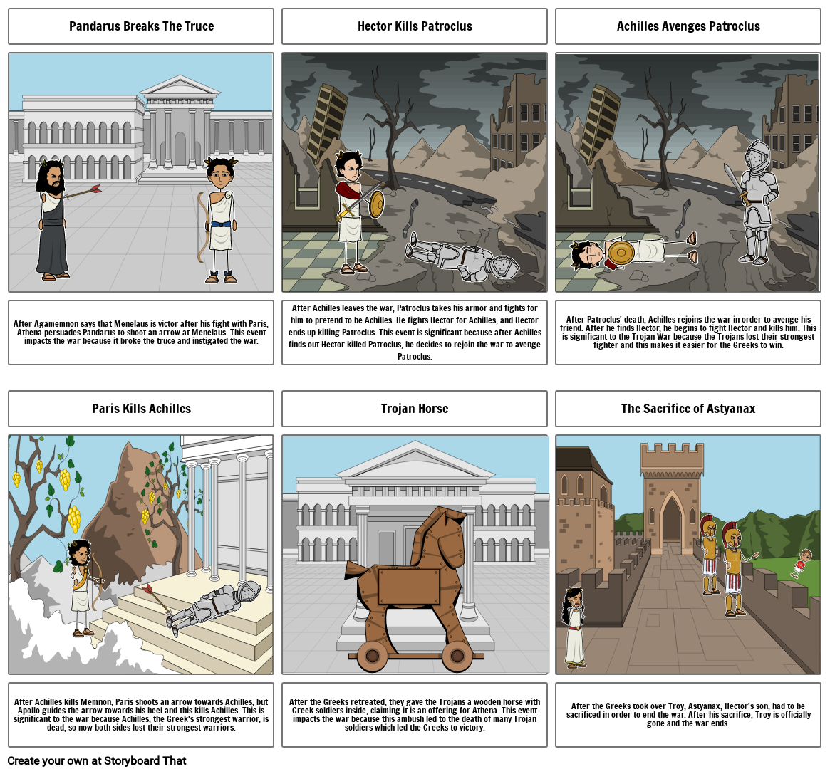 Trojan War Project Storyboard by dhernandez4