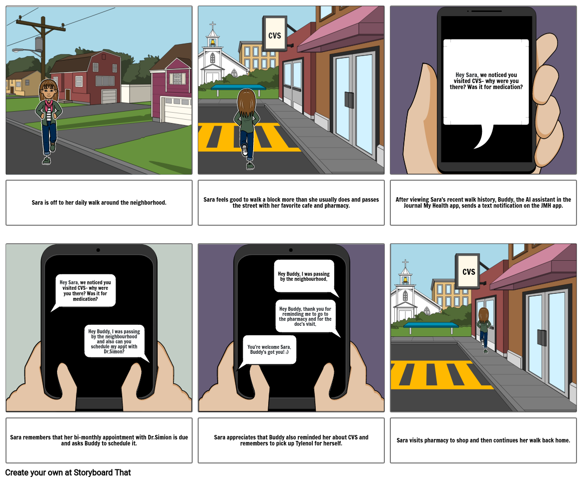 CVS tracker_JMH Storyboard por dhwani50421 image.