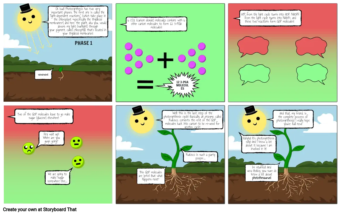 Photosynthesis Comic