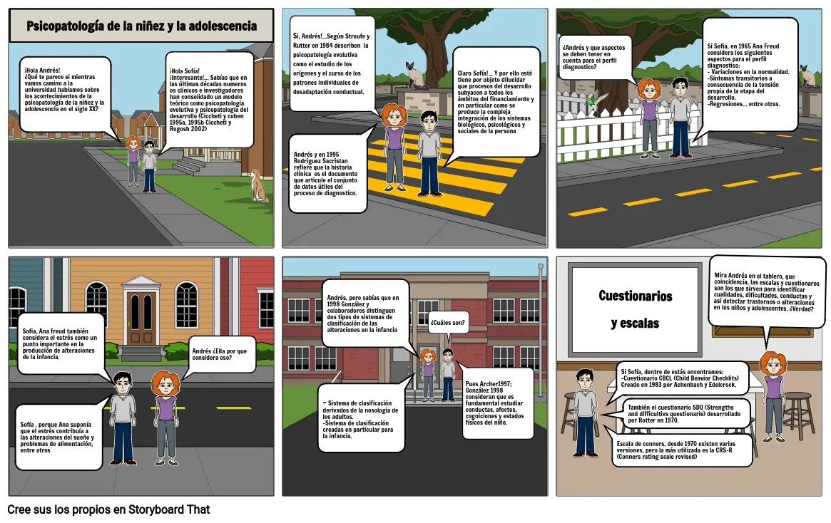 Psicopatología de la niñez y adolescencia