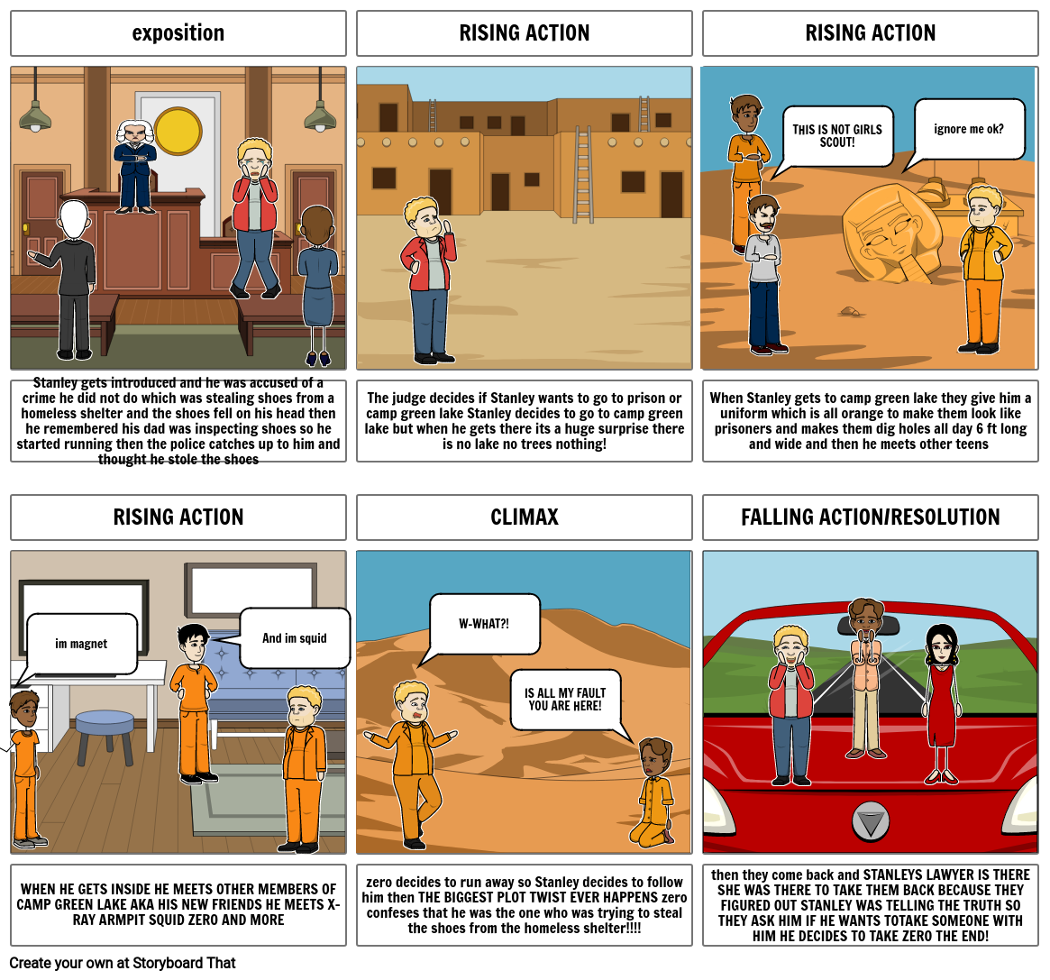 Holes Storyboard by diego61980