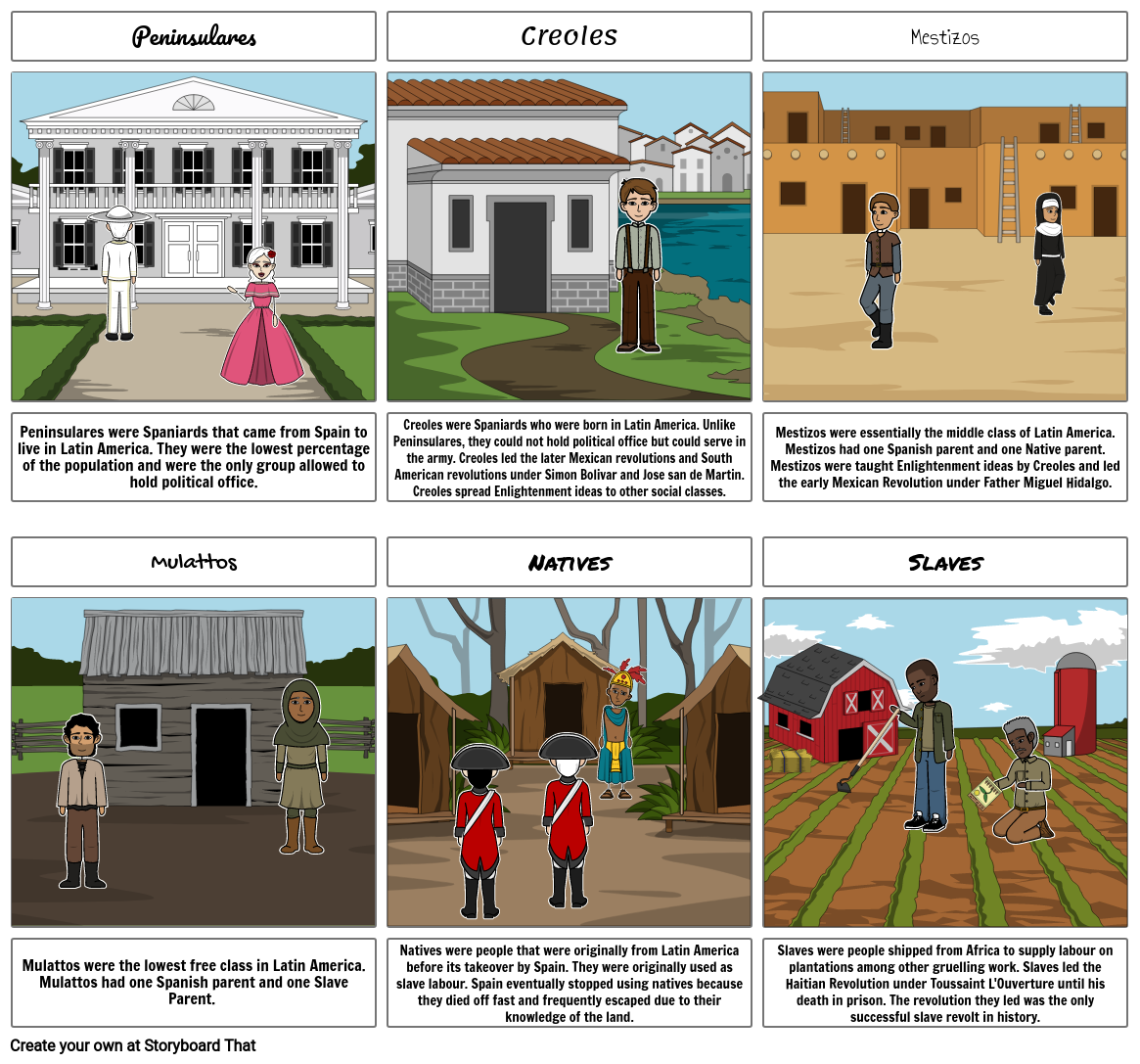 Social Classes of Latin America Storyboard by dillpickle4268