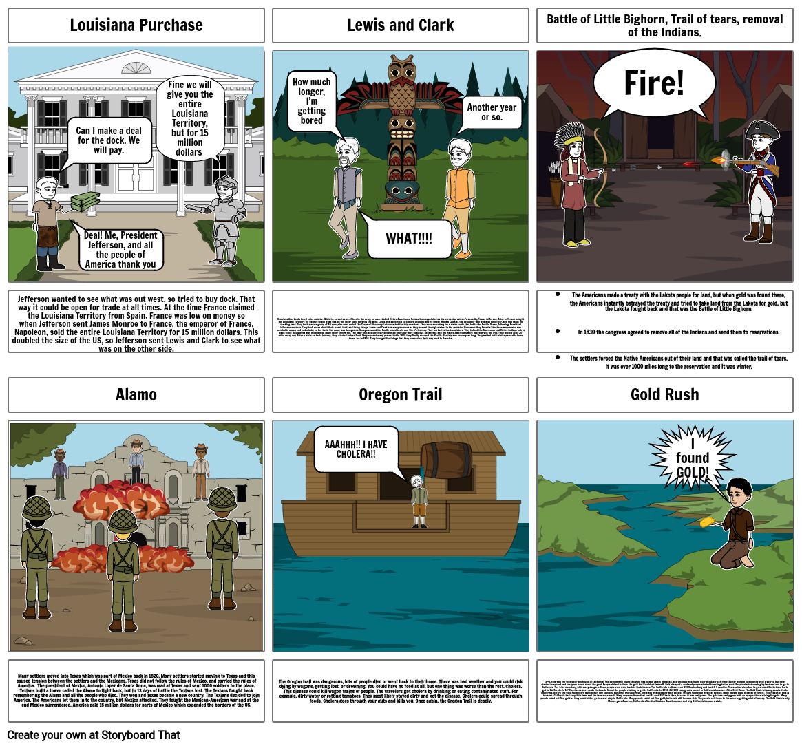 The History Of America Storyboard By Dishaan