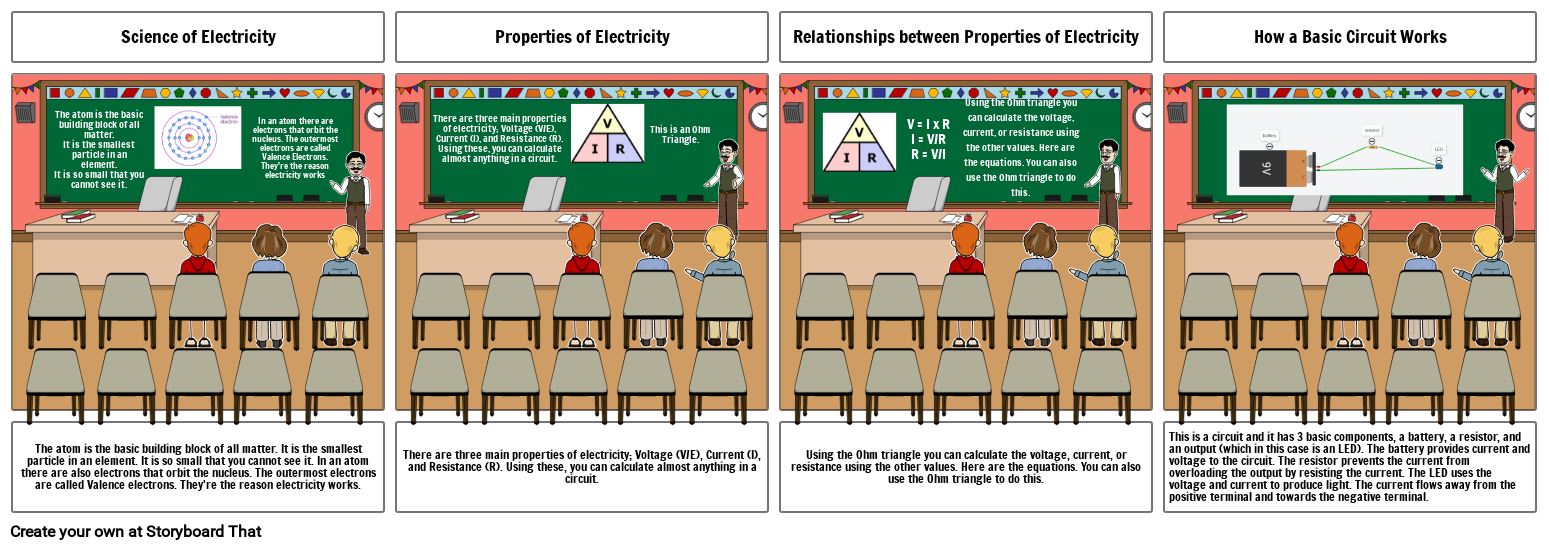 Electronics Midterm Storyboard By Diwanyi0708