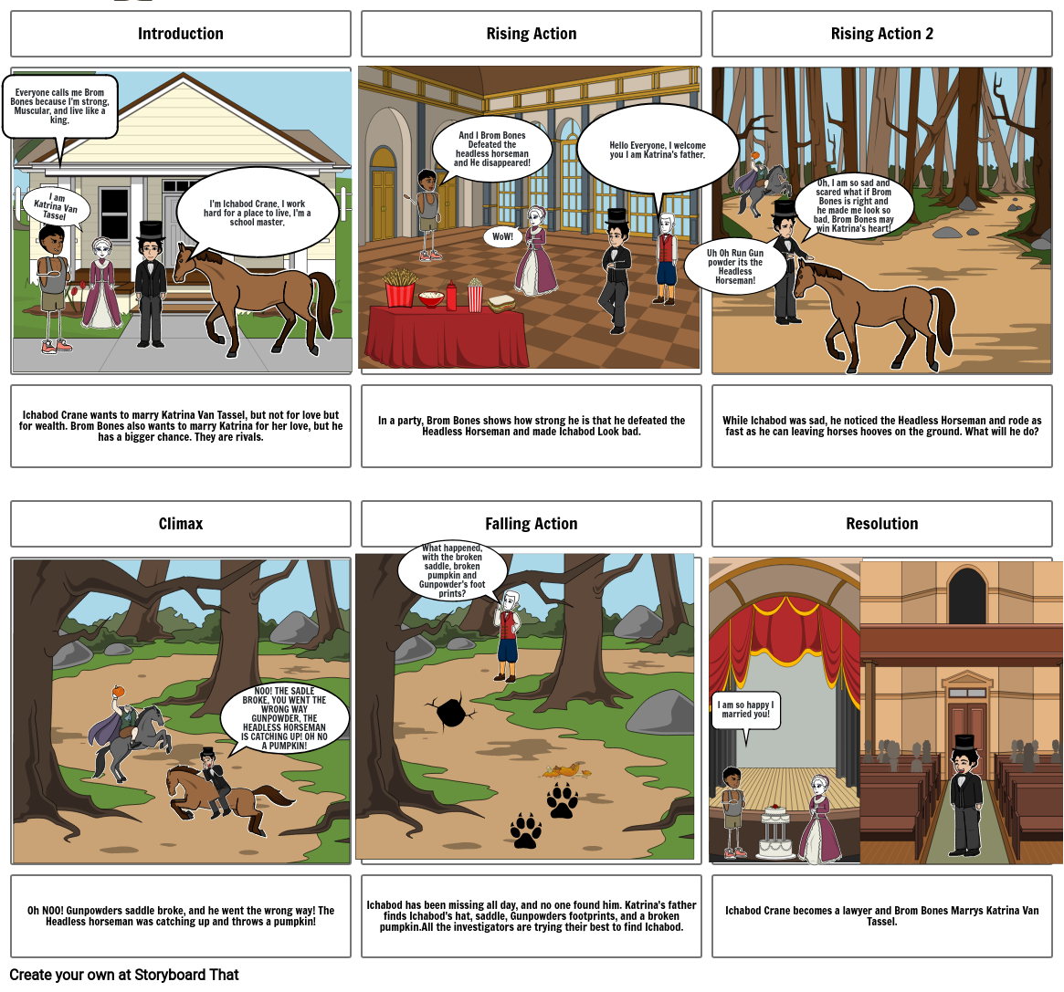 legend-of-sleepy-hollow-plot-diagram-storyboard