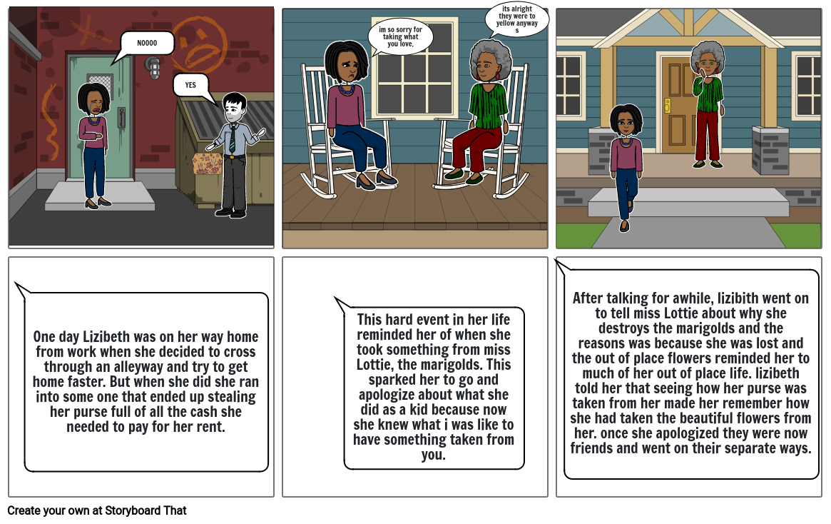 Lizebeth gets robed Storyboard por dm93550