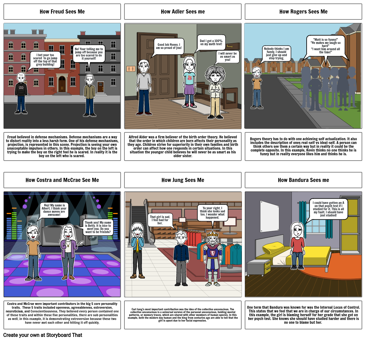 psych Storyboard por donaldsonkj