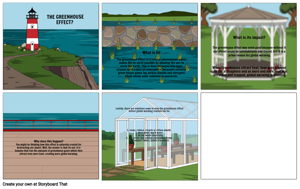 Greenhouse Effect Storyboard By Dpanagiotidi