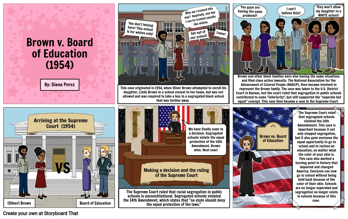 Brown vs. Board of Education by: Diana Perez