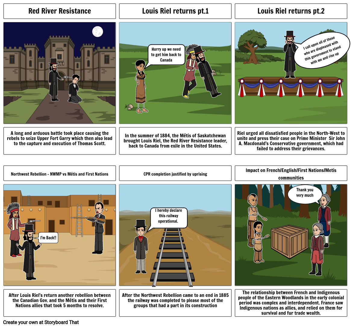 history-pt-2-storyboard-par-dpete52062