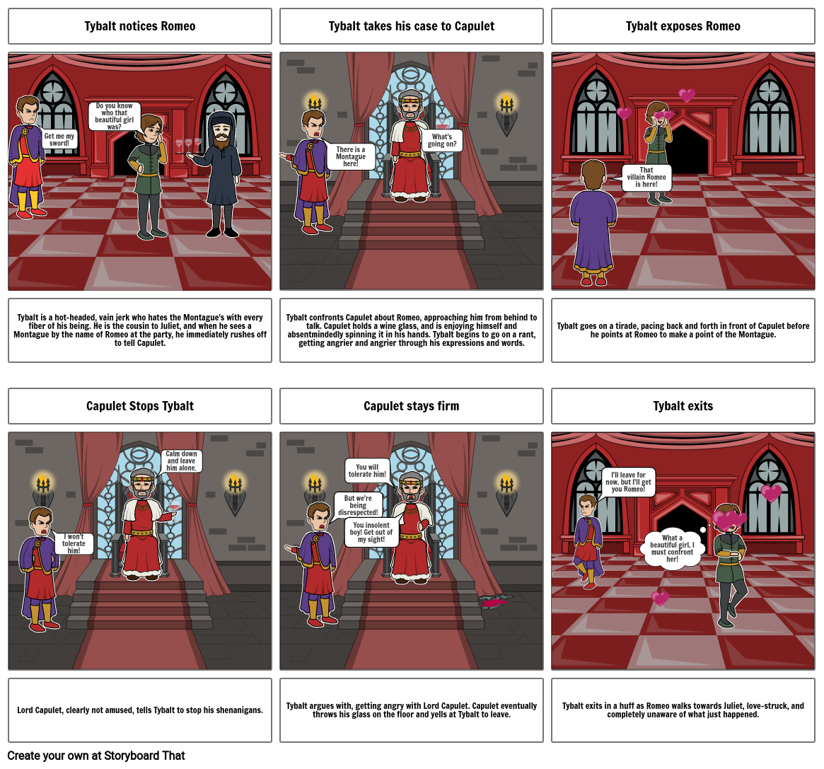 Romeo and Juliet: Act 1 Scene 5 Tybalt Storyboard