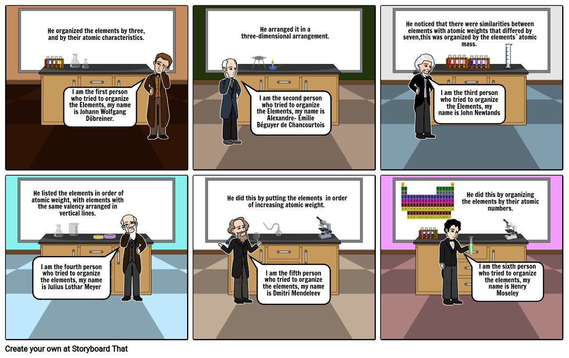 Periodic Table Storyboard By Dsg003