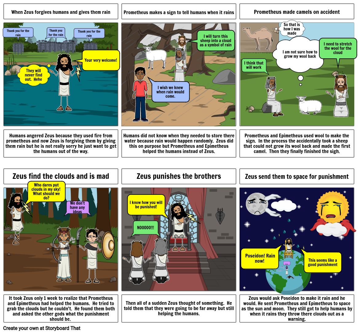 Mythology project Storyboard by dt6828