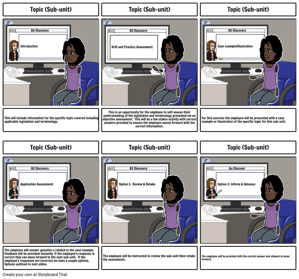 ipt-part-2-storyboard-por-durhamcarmelita