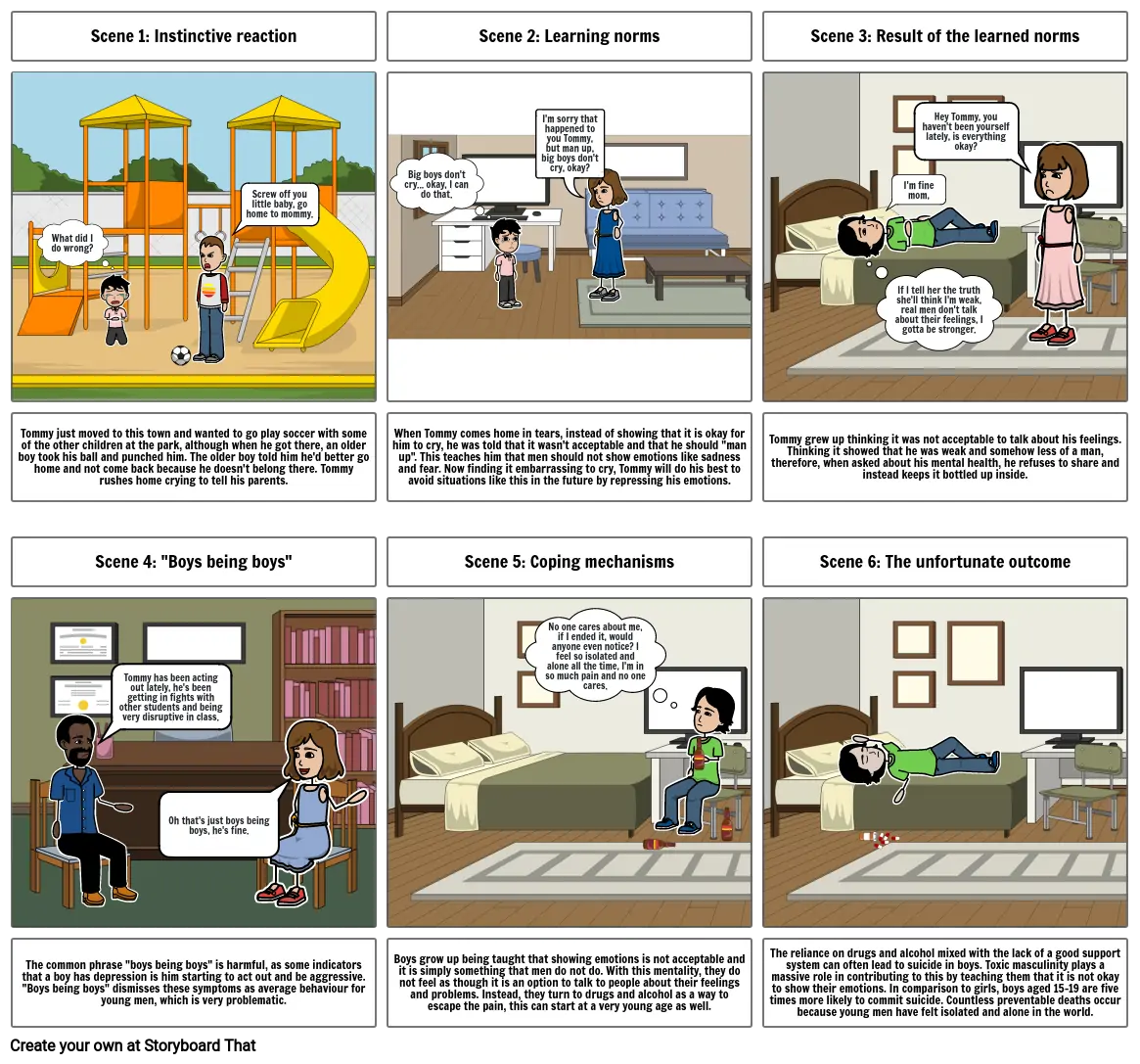 Sociology Storyboard