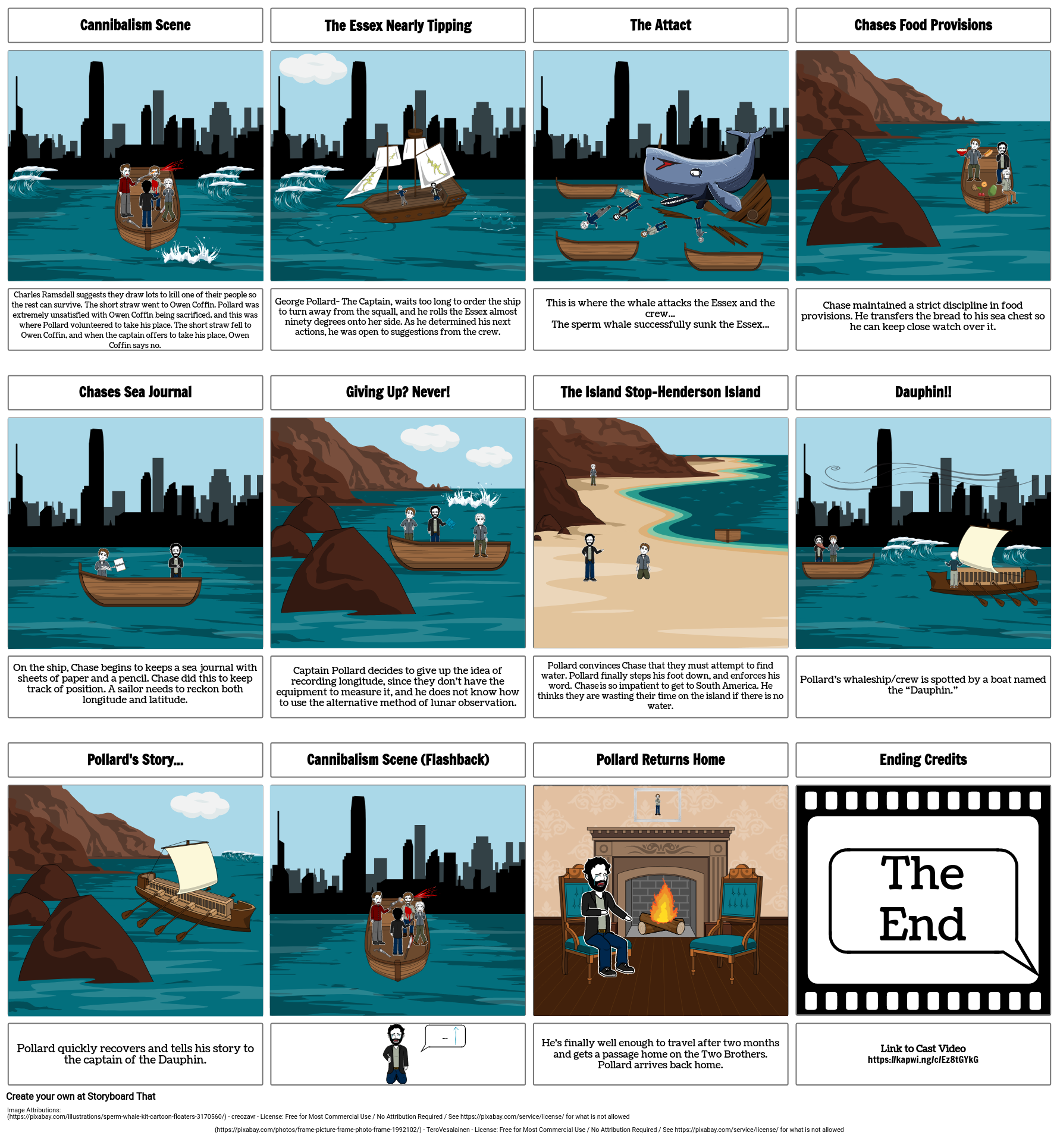 Unknown Story Storyboard by dwiltiii