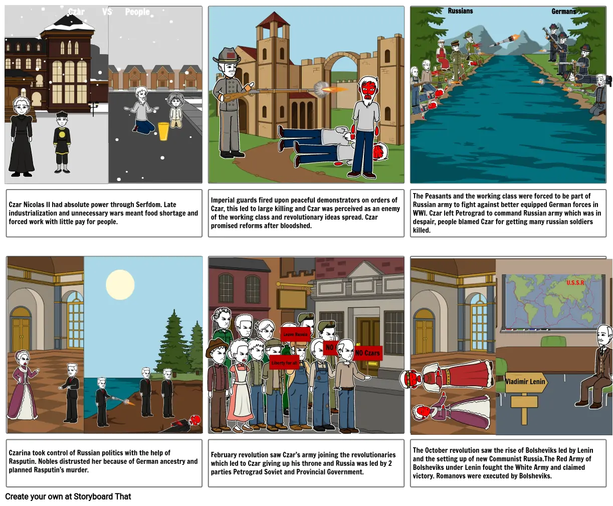 Russian Revolution Storyboard By Dwwwww Russian Revolution Storyboard By Dwwwww