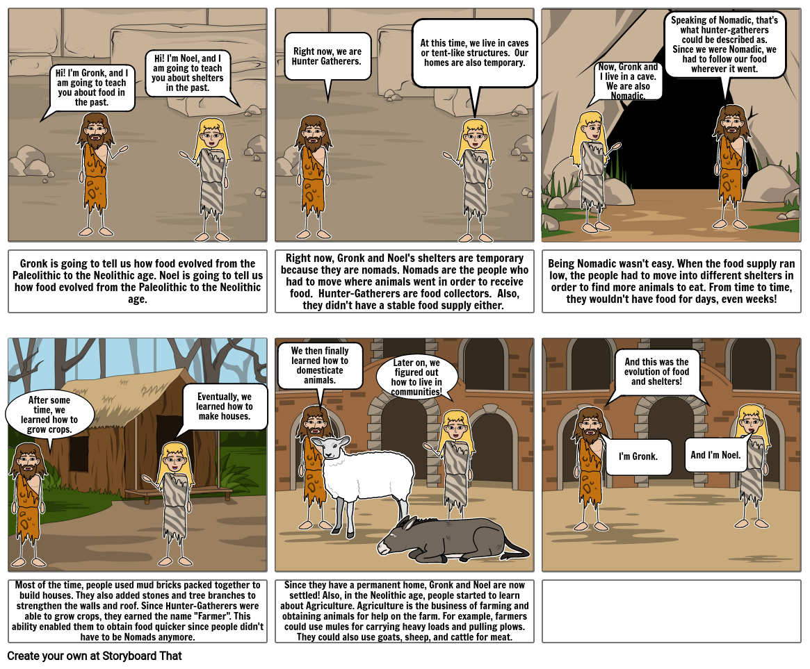 The Evolution of Food and Shelters. Storyboard