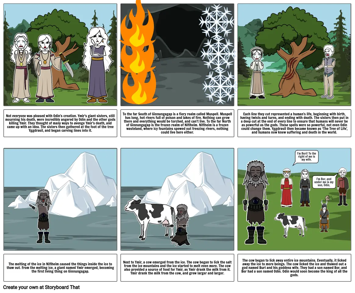 Norse Creation Myth