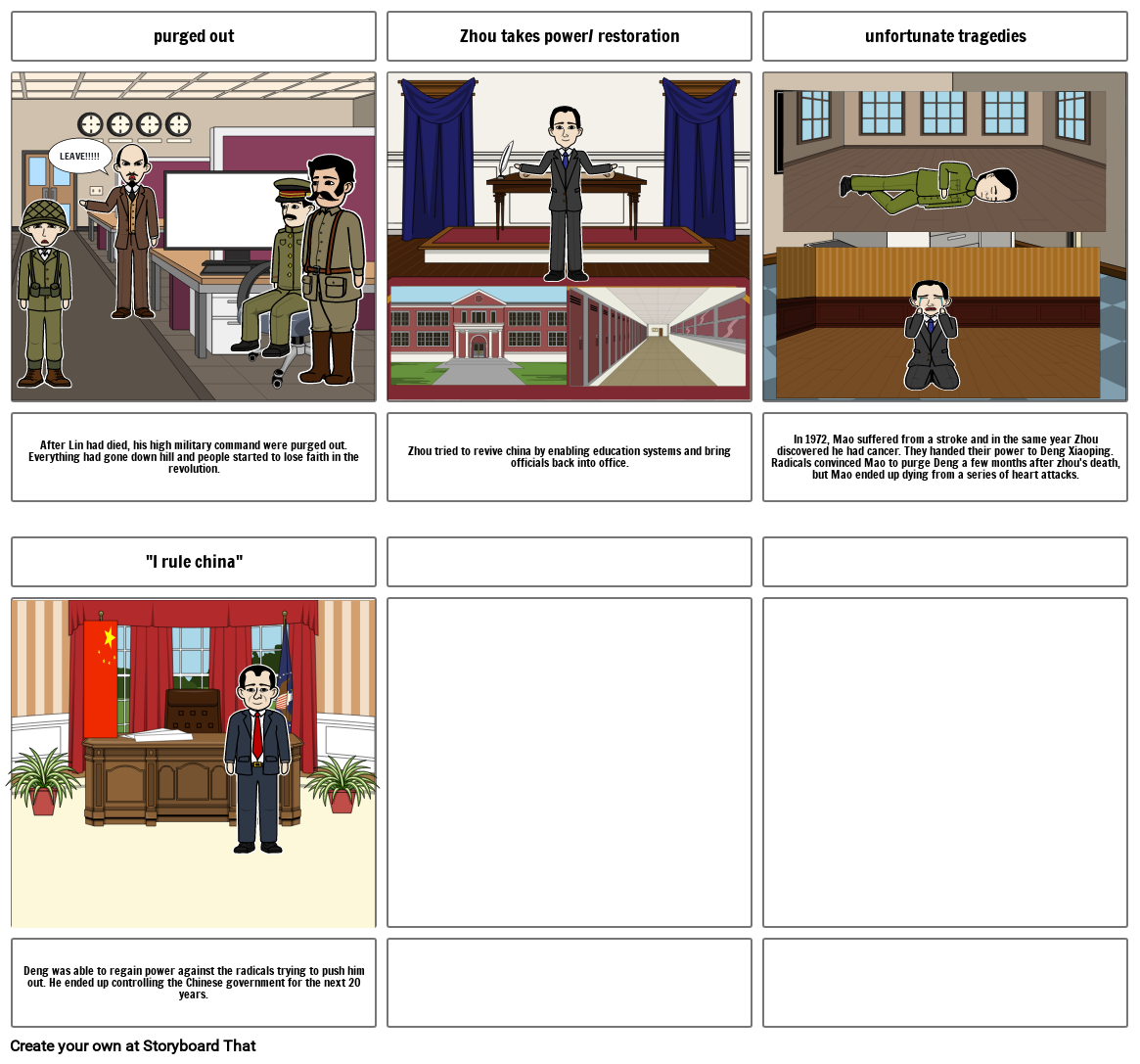 The Chinese Cultural Revolution Storyboard by e0069750