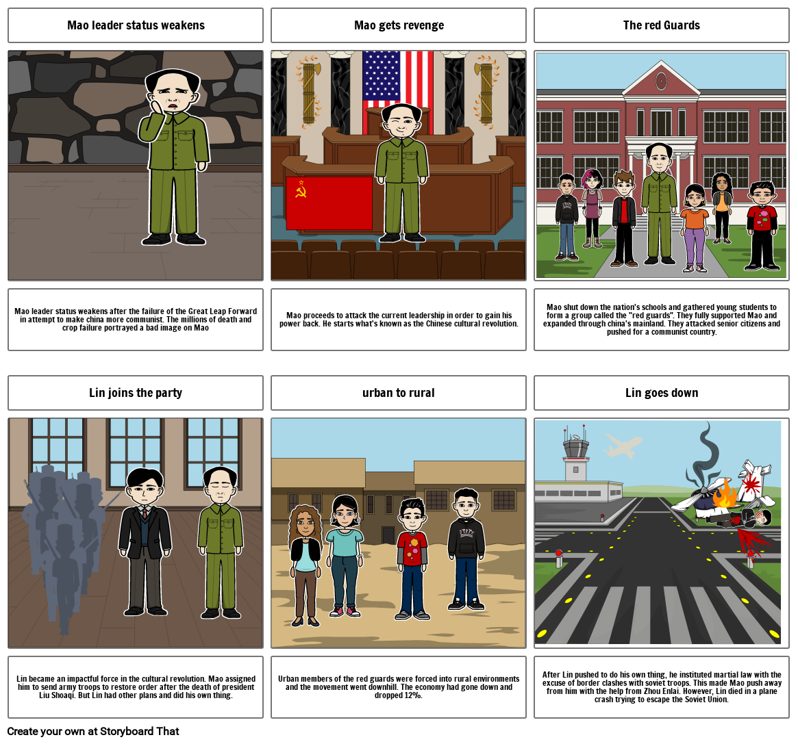 The Chinese Cultural Revolution Storyboard by e0069750