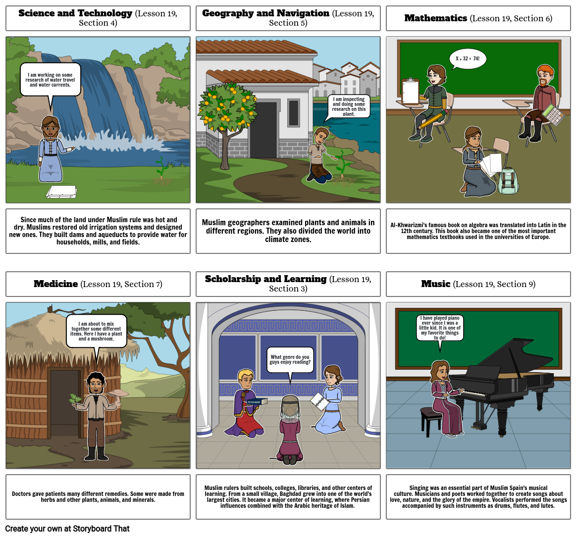 Muslim Innovations and Adaptations. - Lesson 19 TCI - Social Studies