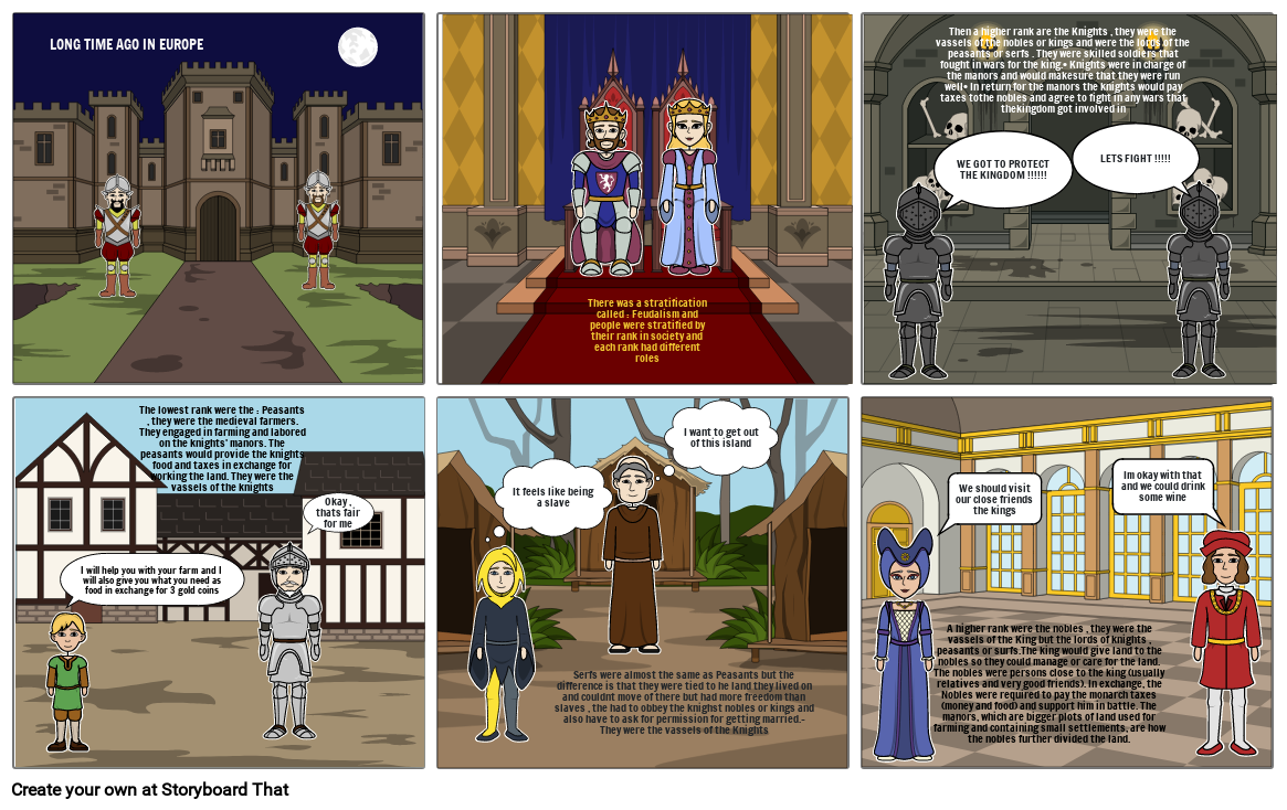 Feudalism in europe Storyboard by e0342519