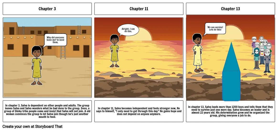 A Long Walk to Water Comic Strip