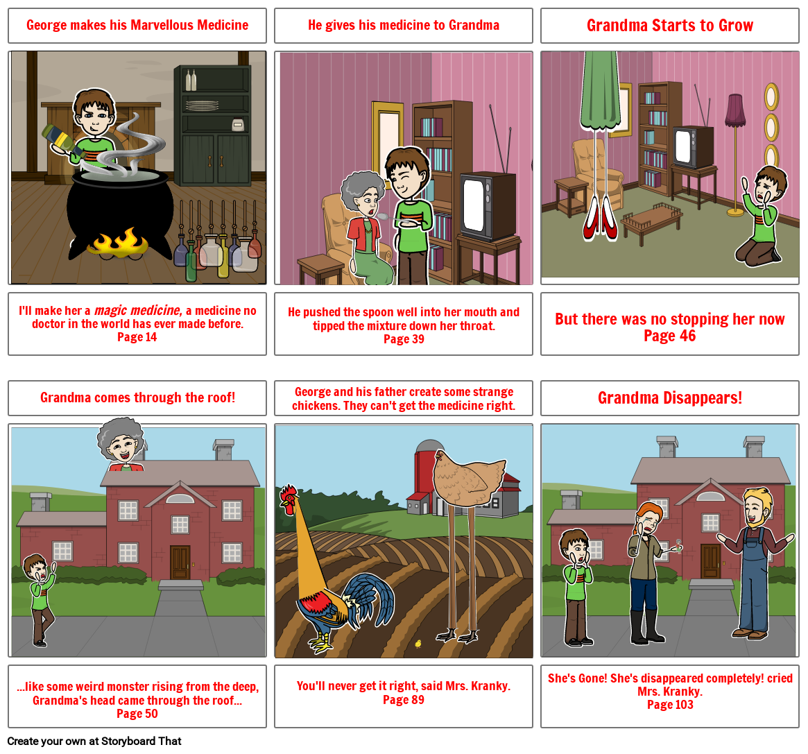 George's Marvellous Storyboard Storyboard by e073e084