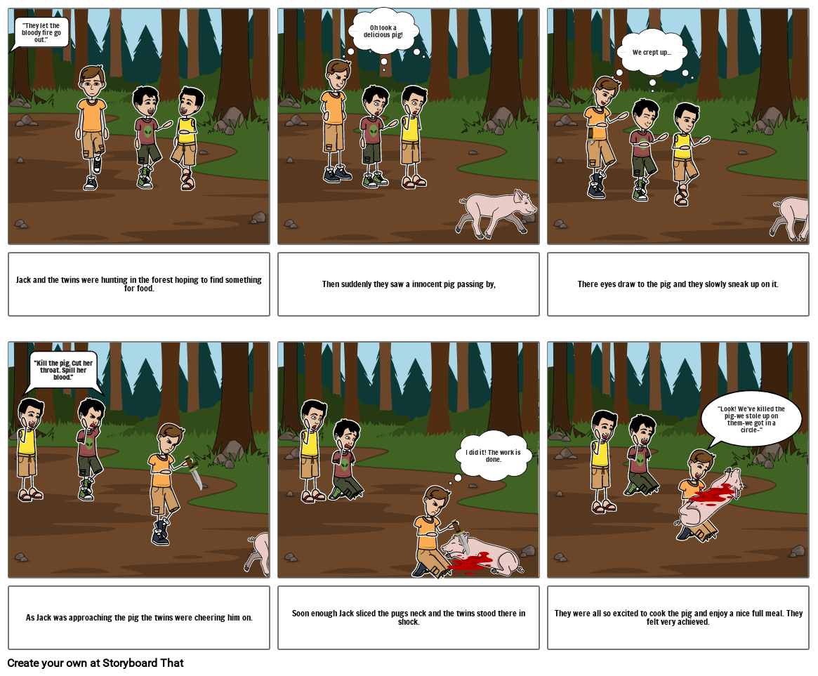 Lit Circle Meeting #3: Comic Strip Storyboard by e077849c