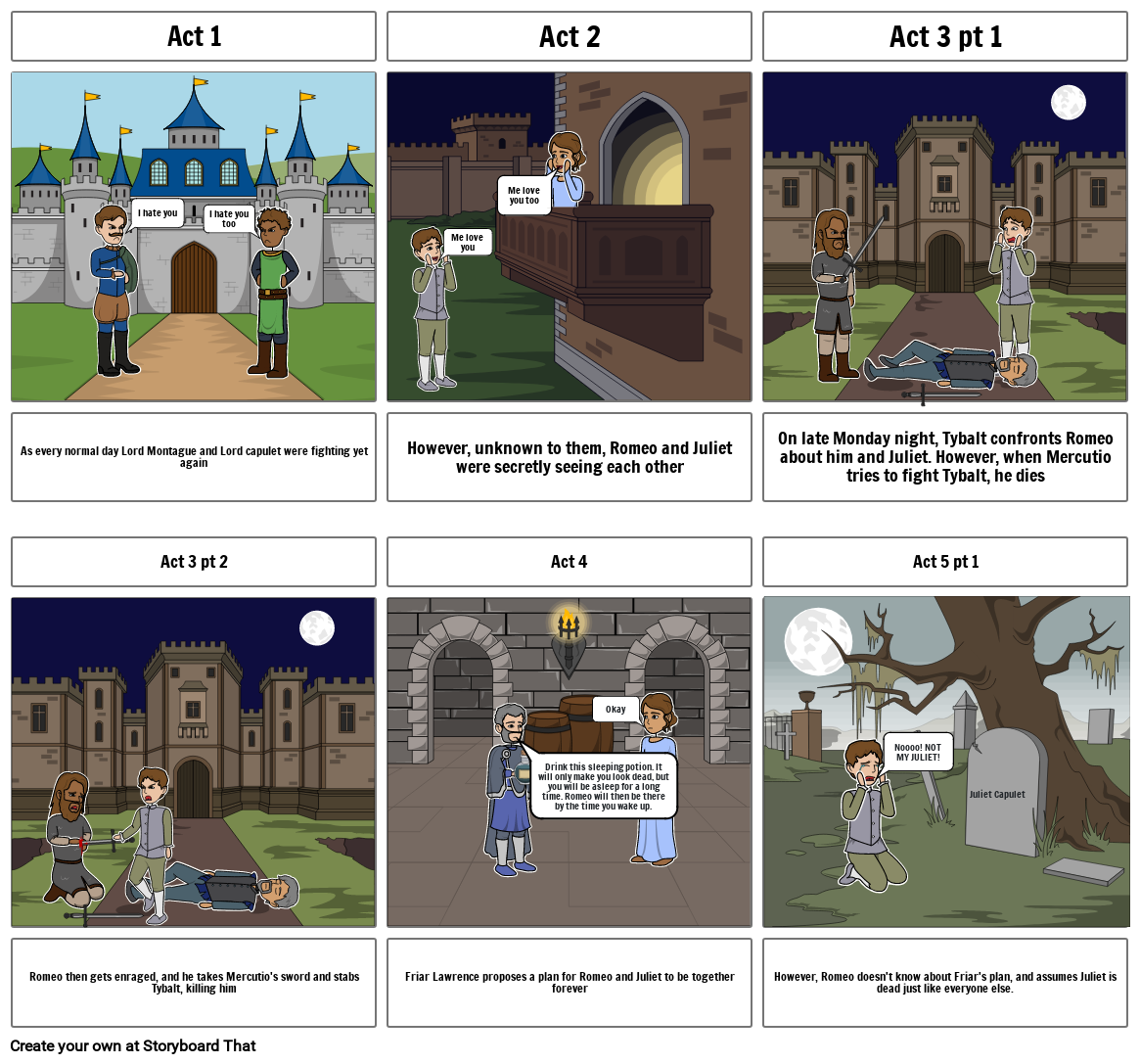 romeo-and-juliet-summary-storyboard-by-e07d34d0