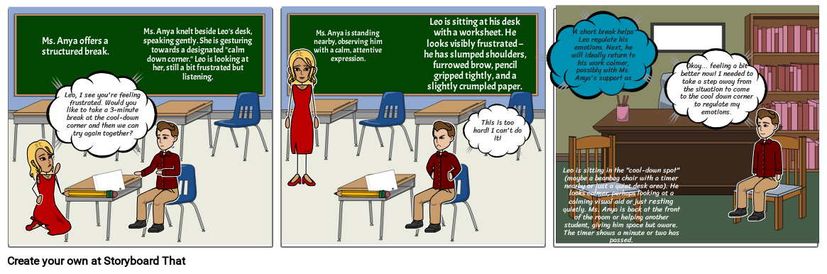 Behavioral Strategy Storyboard by e0839fbb