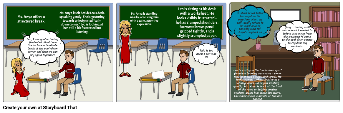 Behavioral Strategy Storyboard By E0839fbb