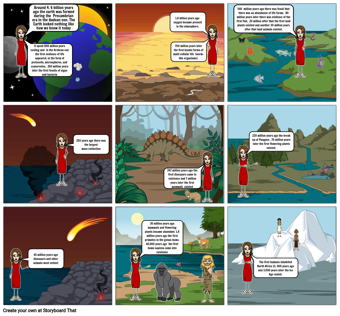 Geological Time Scale Storyboard By E0909b18