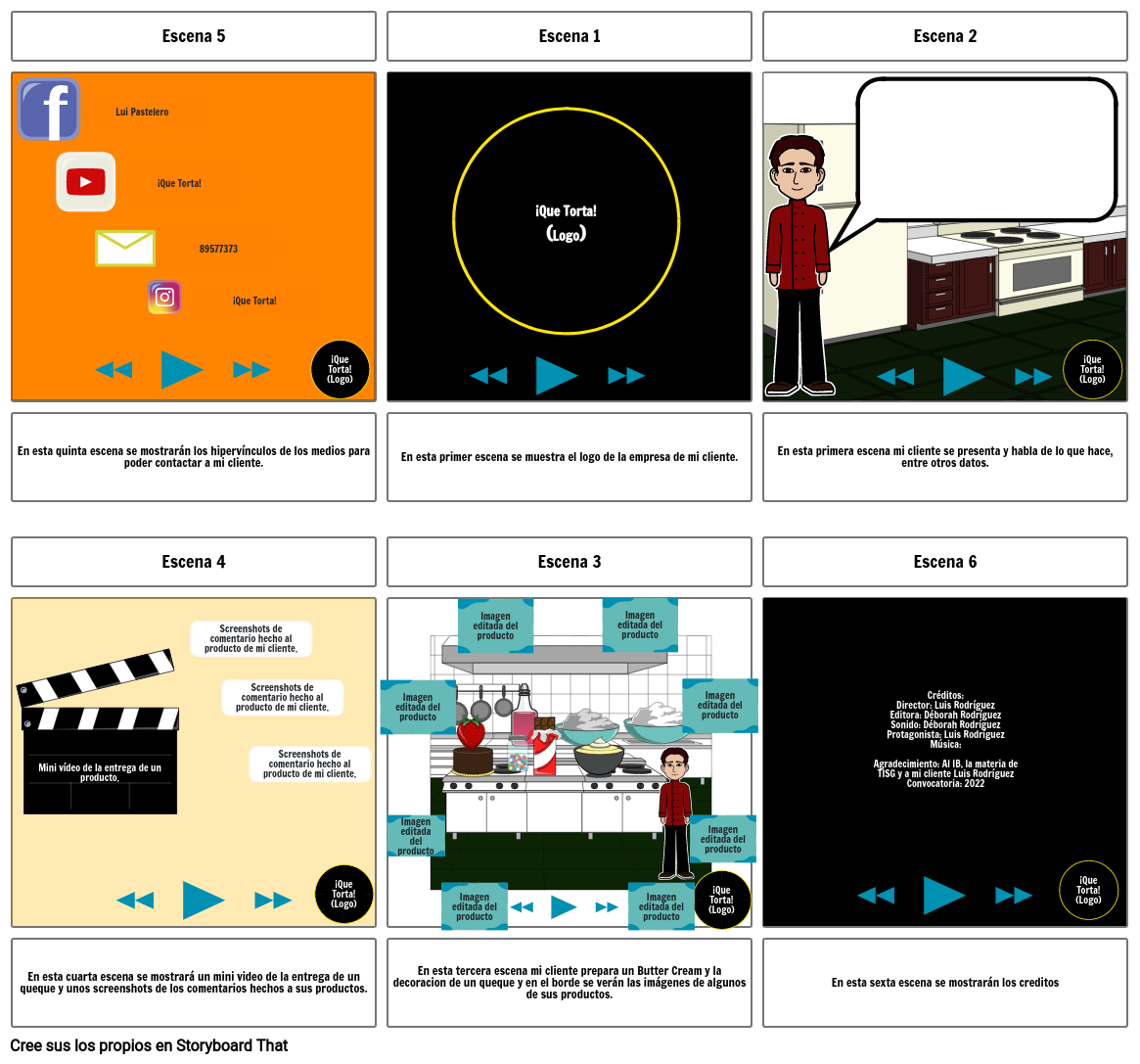 Pi TISG Storyboard