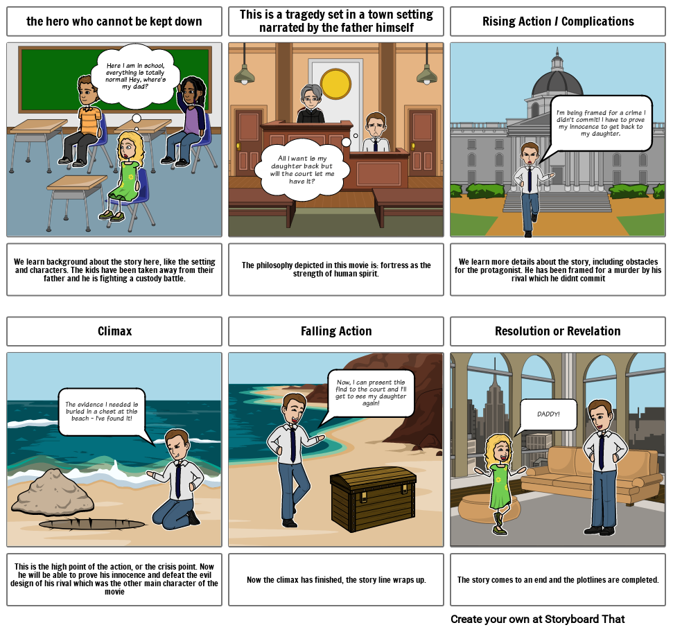 Assignment Storyboard by e0945036