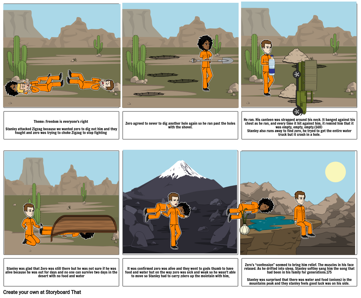 Holes Storyboard by e0bb2685